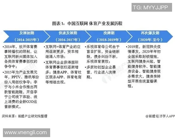 沙特联赛吸引力增强背后的深层原因及未来发展前景分析 沙特联赛吸引力增强背后的深层原因及未来发展前景分析