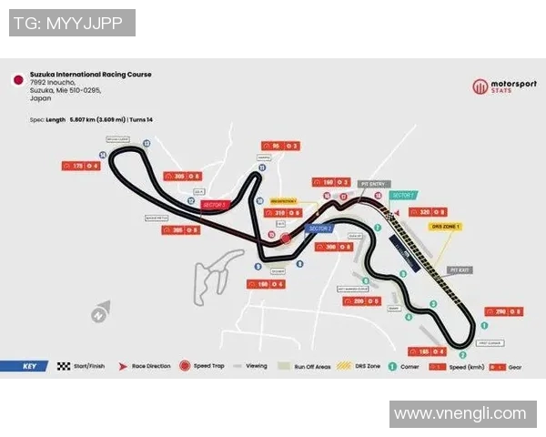 F1赛季关键赛道难点分析与驾驶技巧挑战探讨 F1赛季关键赛道难点分析与驾驶技巧挑战探讨