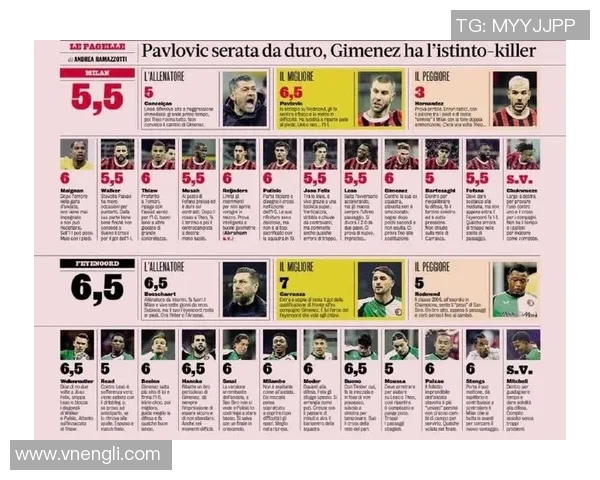 赛后评分出炉：欧冠成最大亮点！