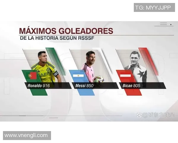 体育数据分析报告:五大联赛进球率变化 体育数据分析报告:五大联赛进球率变化