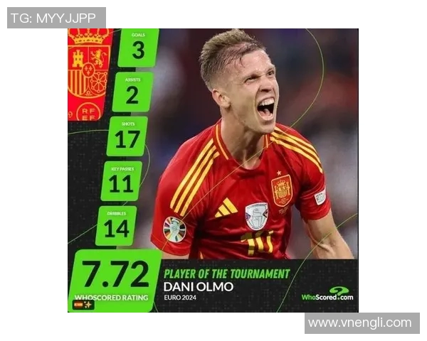 欧洲杯最佳球员奖项候选人分析