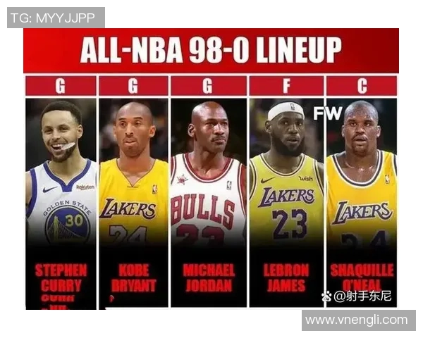 NBA球员季后赛与常规赛表现稳定性对比分析与影响因素研究